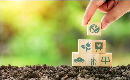 SDGsに対する取組み