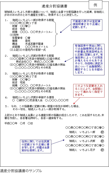 遺産分割協議書の作成