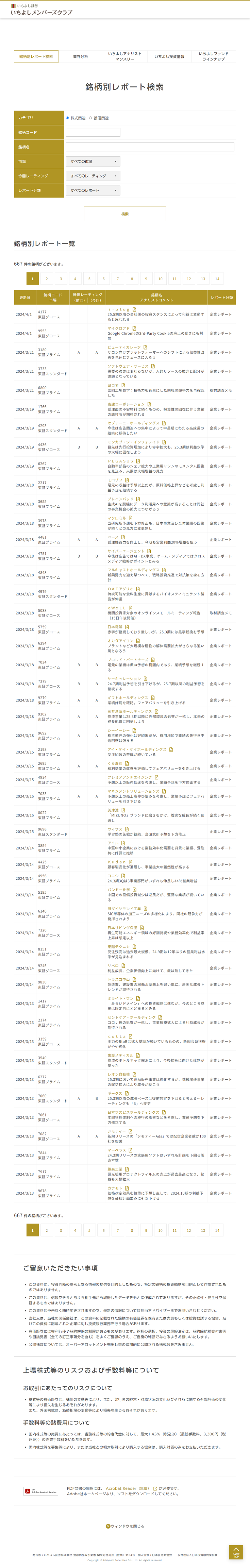 モーダル8