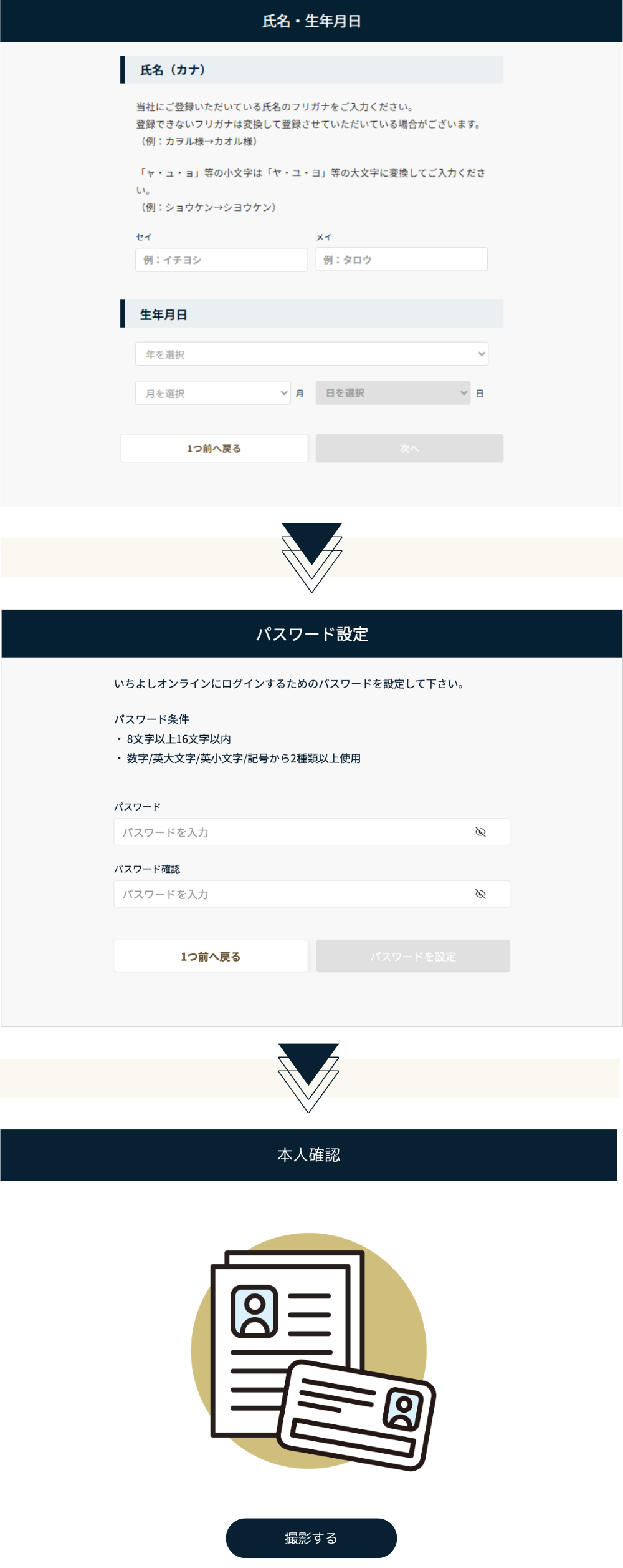 いちよしオンライン | いちよし証券 いちよしオンライン | いちよし証券