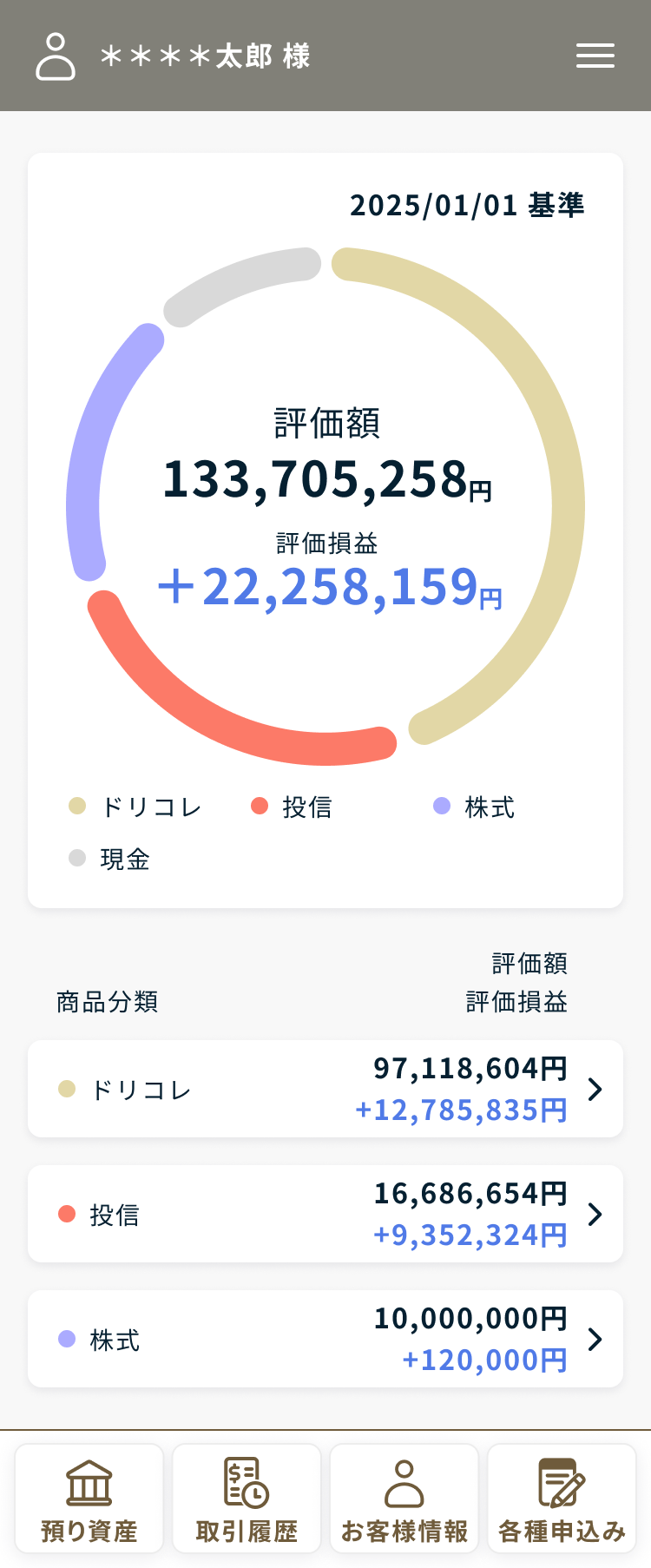画面イメージ（TOP）