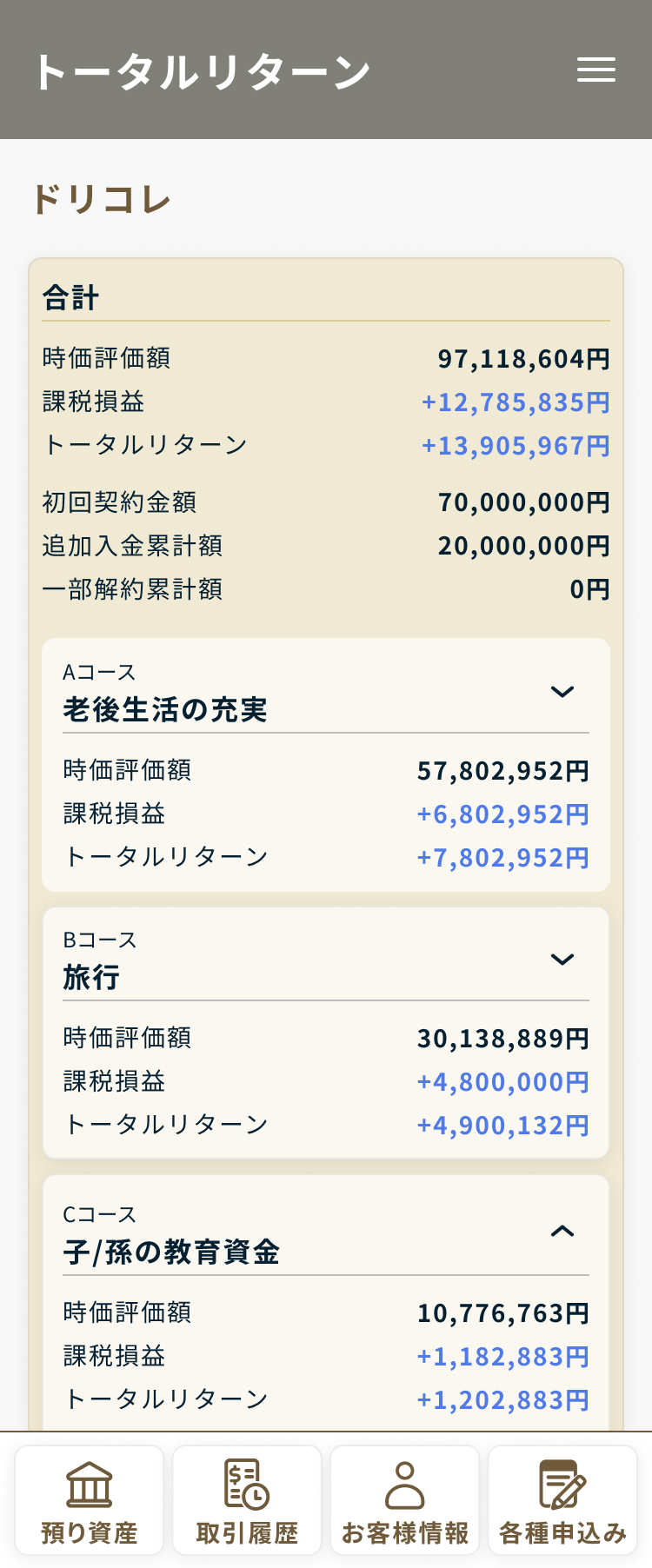 画面イメージ（トータルリターン）
