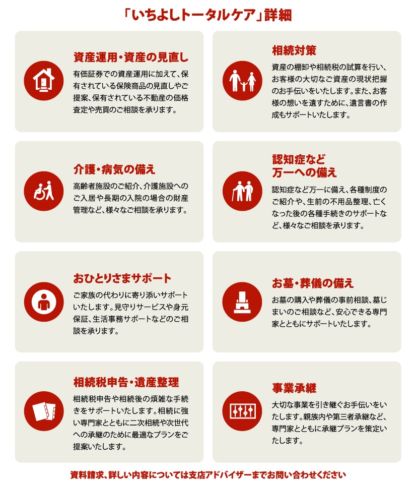 いちよしトータルケア詳細