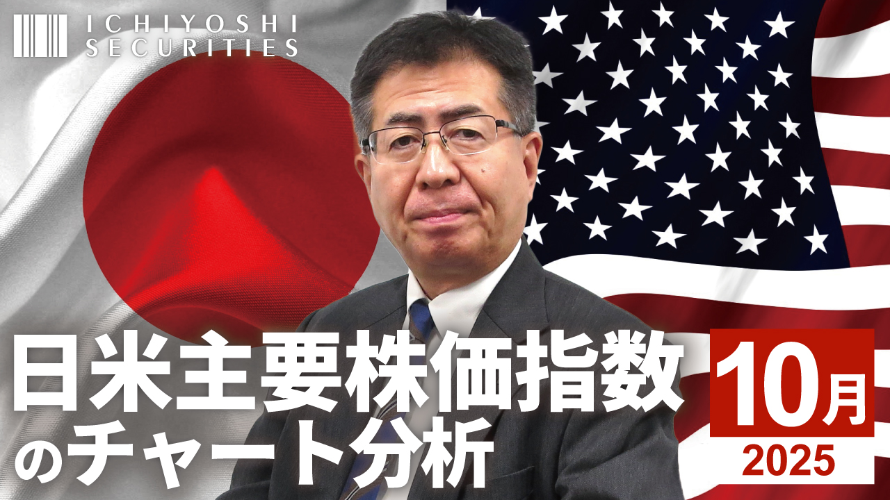 日米主要株価指数のチャート分析