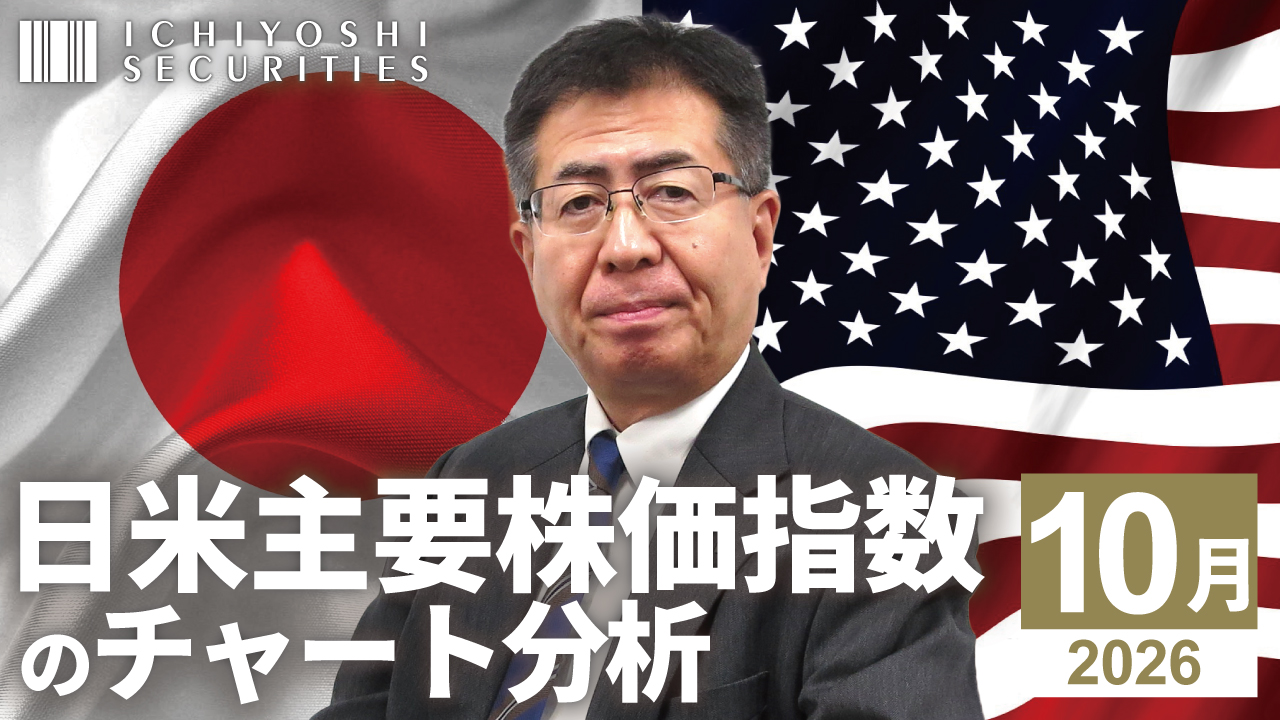 日米主要株価指数のチャート分析