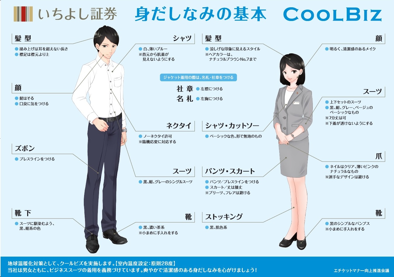 清潔感のある身だしなみを再確認する社内ポスター