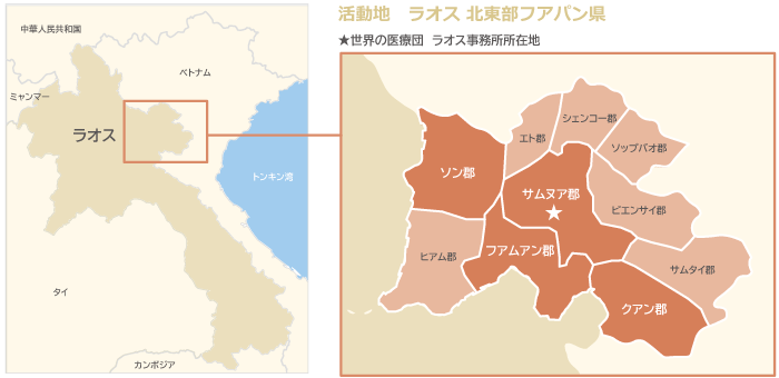 活動地 ラオス北部フアパン県
