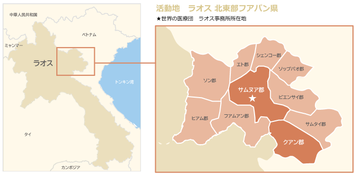 活動地 ラオス北部フアパン県
