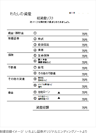 財産目録イメージ
